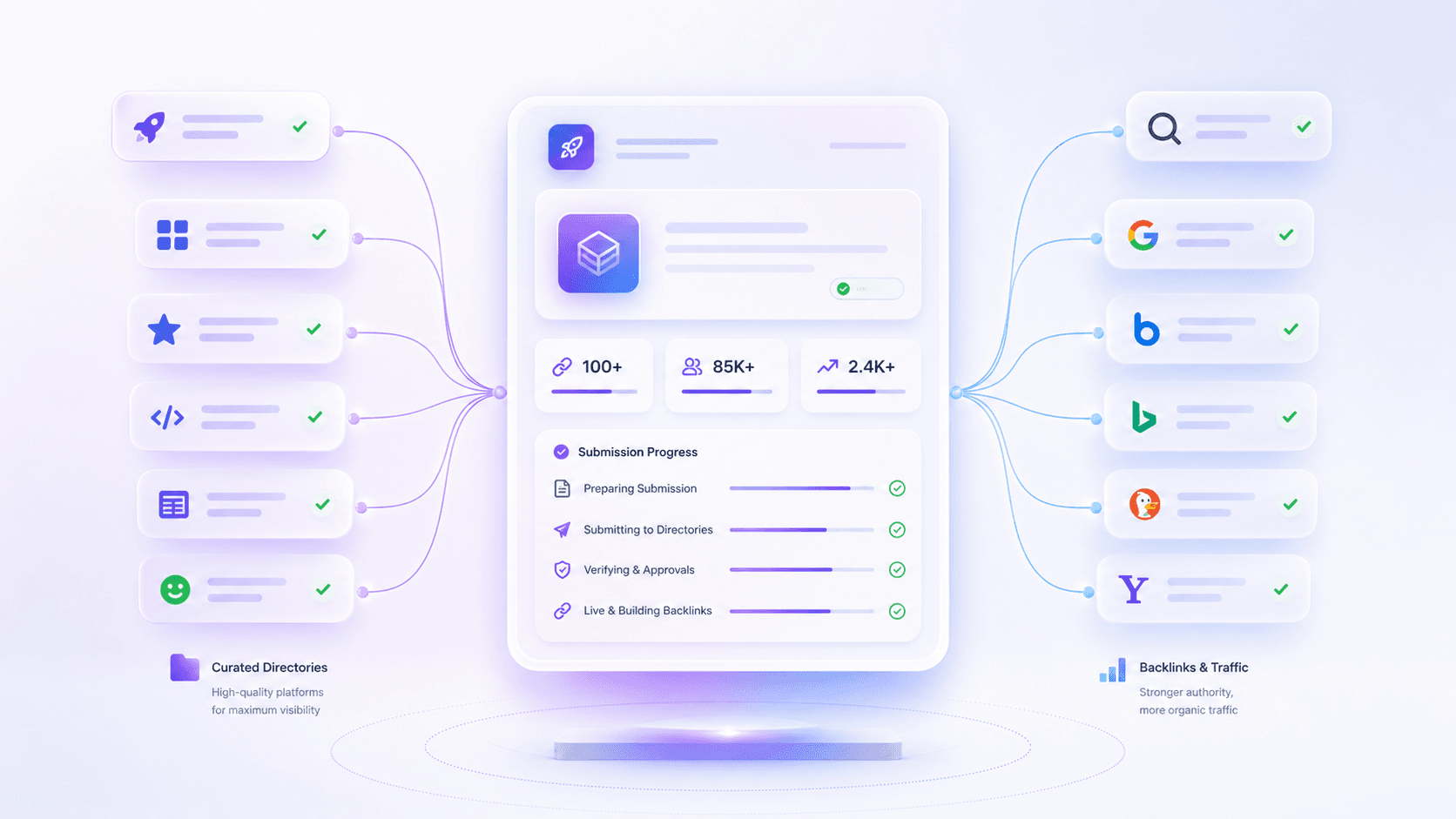 Best Directories for AI Tools: How to Choose the Right Launch Sites