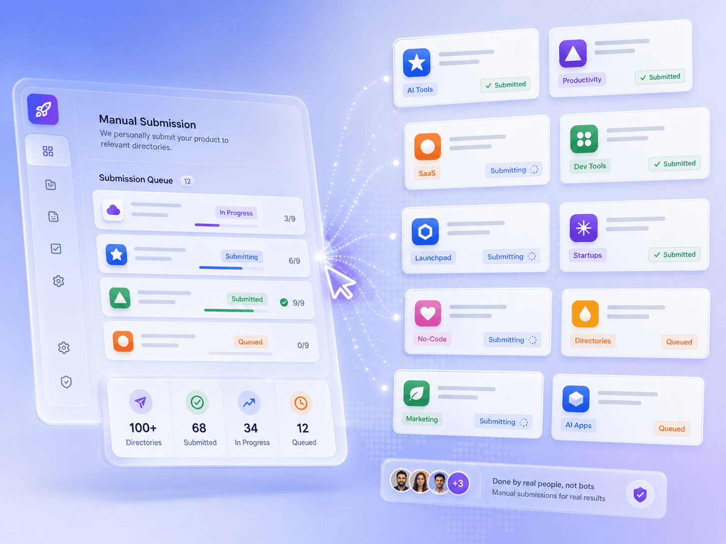 What Directory Submission Means for a Modern Software Launch